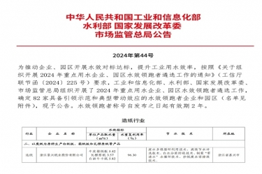 喜报！888集团纸业荣登2024年重点用水企业、园区水效领跑者榜单