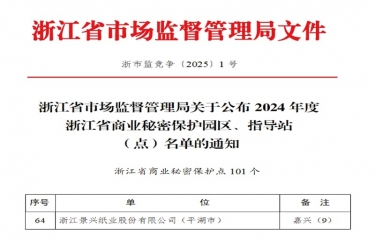 888集团纸业入选省级商业秘密；さ